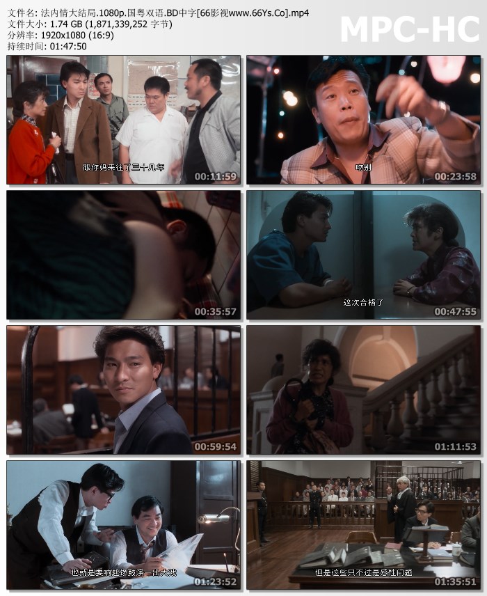 1989年香港7.1分剧情片《法内情大结局》1080P国粤双语