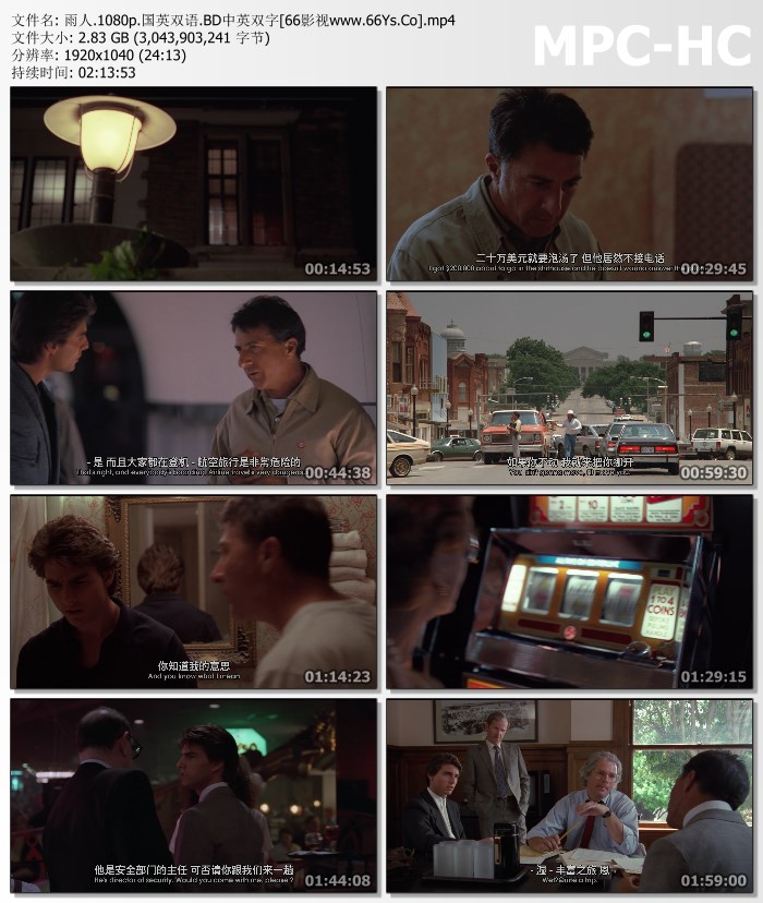 1988年美国8.7分剧情片《雨人》1080P国英双语双字