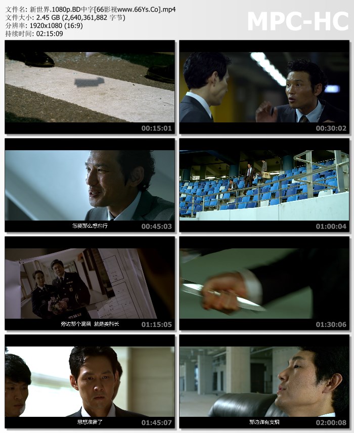 2013年韩国7.6犯罪剧情片《新世界》1080P韩语中字