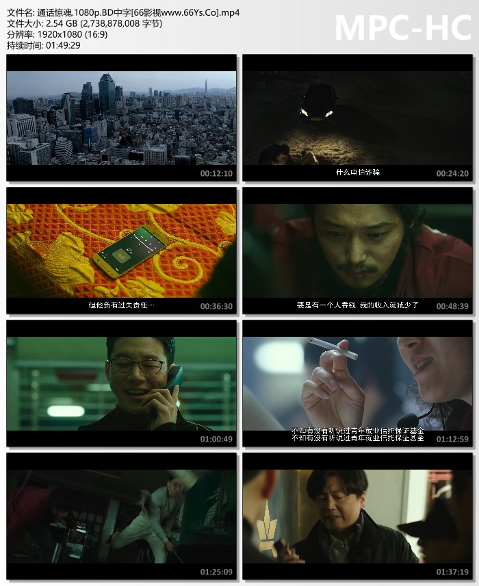 2021年韩国5.7分动作片《通话惊魂》1080P韩语中字