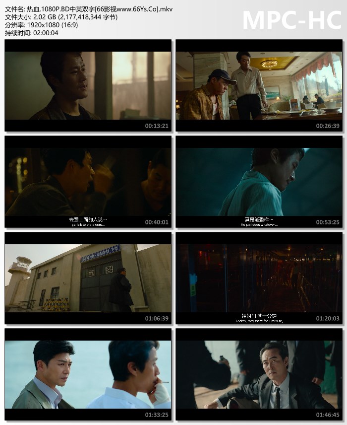 2022年韩国6.4分动作片《热血》1080P韩语中英双字