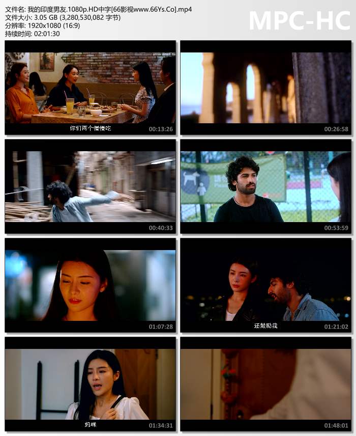 2021年陈欣妍,张建声爱情喜剧《我的印度男友》1080P粤语中字