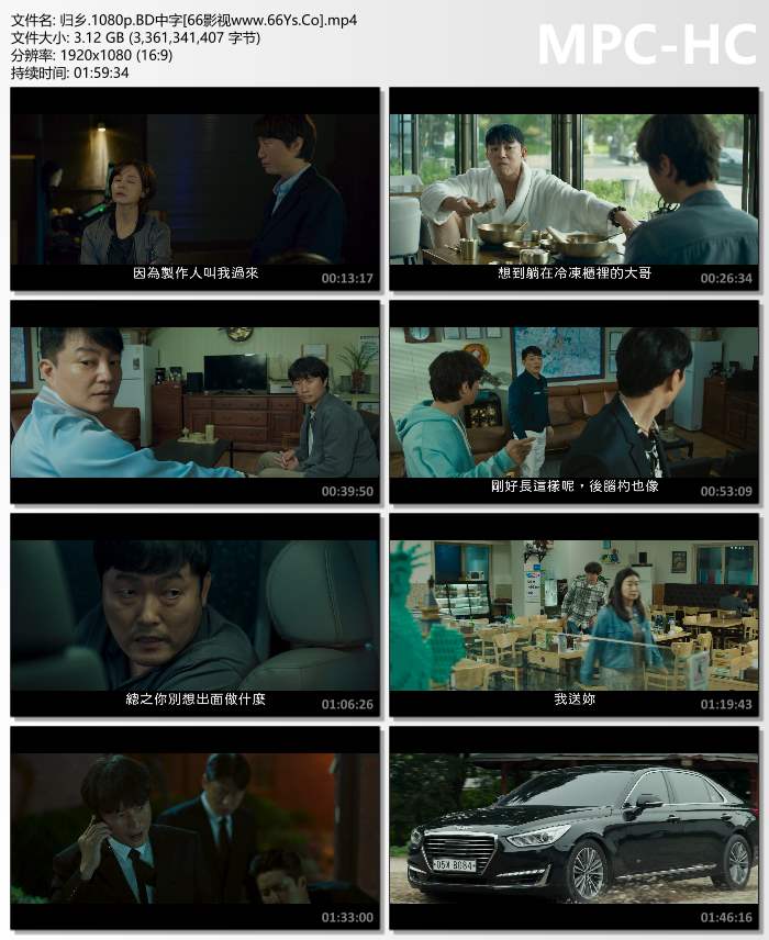 2022年韩国喜剧剧情片《归乡》1080P韩语中字